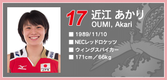 นักวอลเลย์บอลหญิงทีมชาติญี่ปุ่น มาทำความรู้จักกัน นักวอลเลย์บอลหญิงทีมชาติญี่ปุ่น มาทำความรู้จักกัน