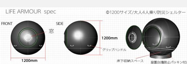 ปลอดภัยไม่ว่าในสถานการณ์ไหน ด้วยที่หลบภัยส่วนตัว