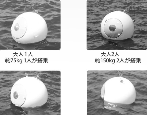 ปลอดภัยไม่ว่าในสถานการณ์ไหน ด้วยที่หลบภัยส่วนตัว