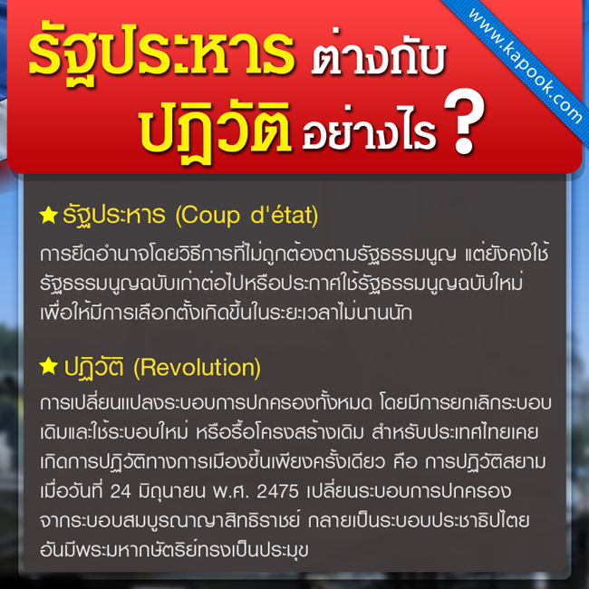 รัฐประหาร 2557 รัฐประหาร กับ ปฏิวัติ ต่างกันอย่างไร