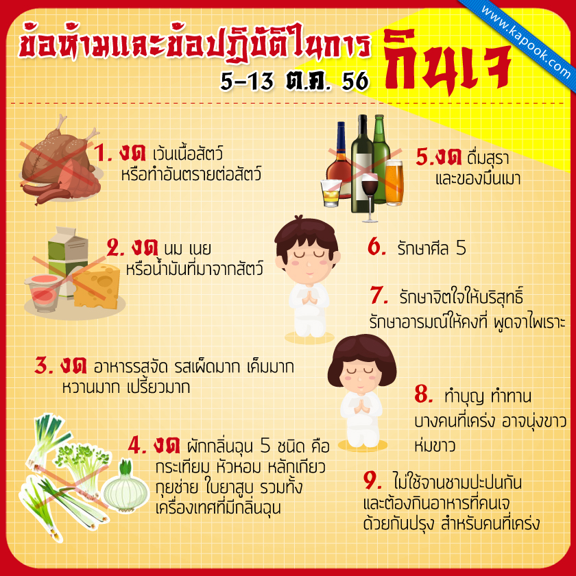 ข้อปฏิบัต ข้อห้าม กินเจ ข้อปฏิบัต ข้อห้าม กินเจ