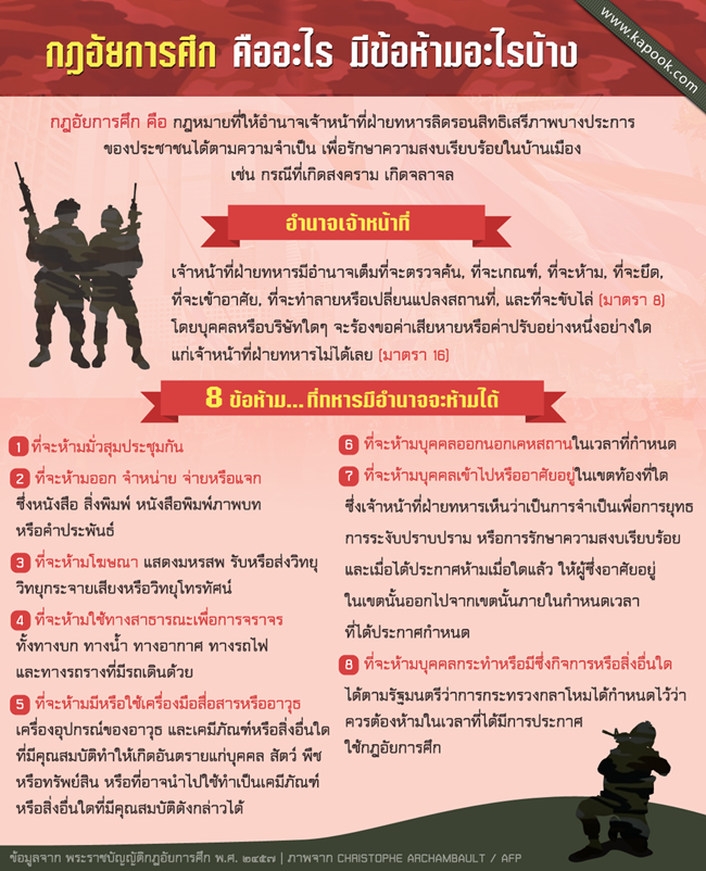 ข้อห้ามกฎอัยการศึก ข้อห้ามกฎอัยการศึก