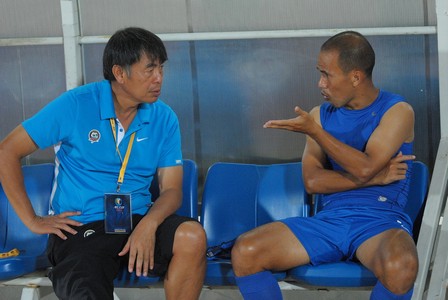 วิทยา เลาหกุล วิทยา เลาหกุล