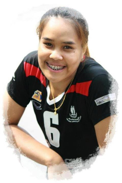 อรอุมา สิทธิรักษ์ อรอุมา สิทธิรักษ์