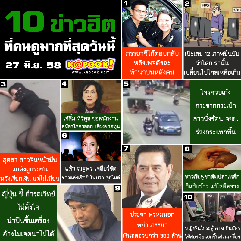 10 ข่าวฮิต 10 ข่าวฮิต