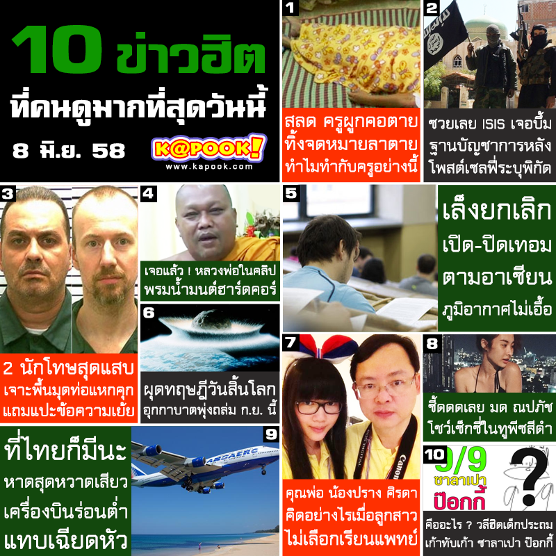 10 ข่าวฮิต ประจำเว็บไซต์ kapook.com วันที่ 8 มิถุนายน 2558 10 ข่าวฮิต ประจำเว็บไซต์ kapook.com วันที่ 8 มิถุนายน 2558