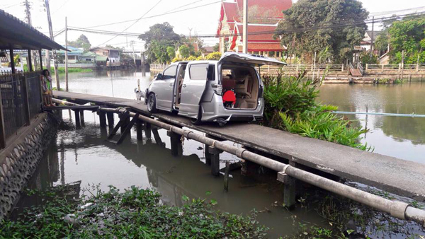 ระบบ GPS ระบบ GPS