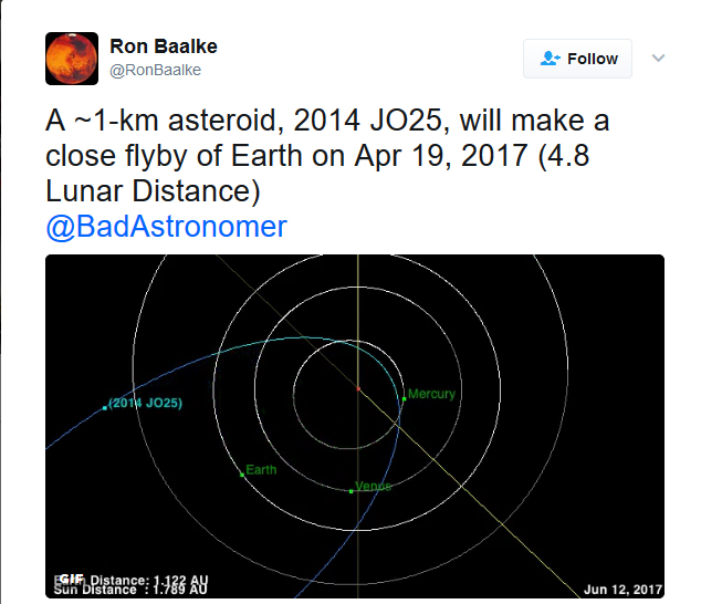 ดาวเคราะห์น้อย ดาวเคราะห์น้อย
