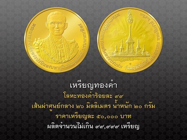 เหรียญที่ระลึก เหรียญที่ระลึก
