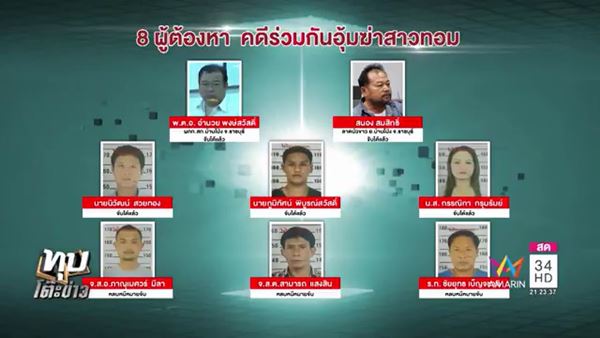 คดีฆ่าขันชะเนาะสาวทอม คดีฆ่าขันชะเนาะสาวทอม