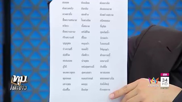 บริจาคอวัยวะ บริจาคอวัยวะ