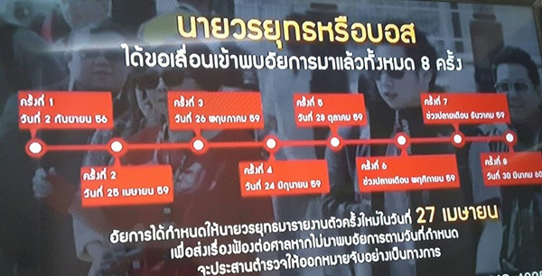 ทายาทกระทิงแดง ทายาทกระทิงแดง