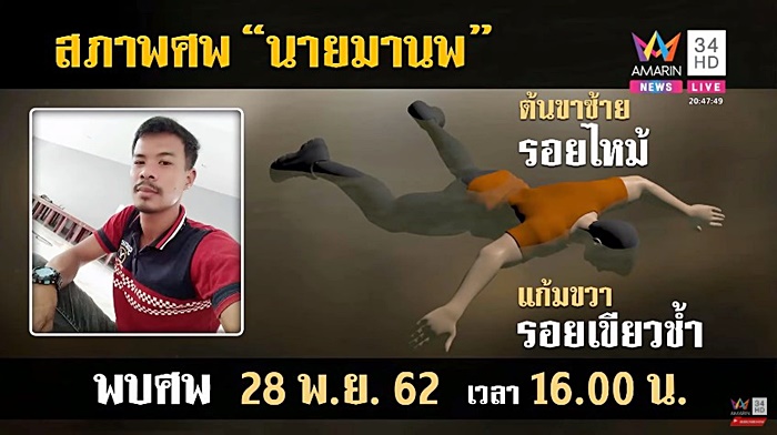 โจรขโมยมะนาว โจรขโมยมะนาว