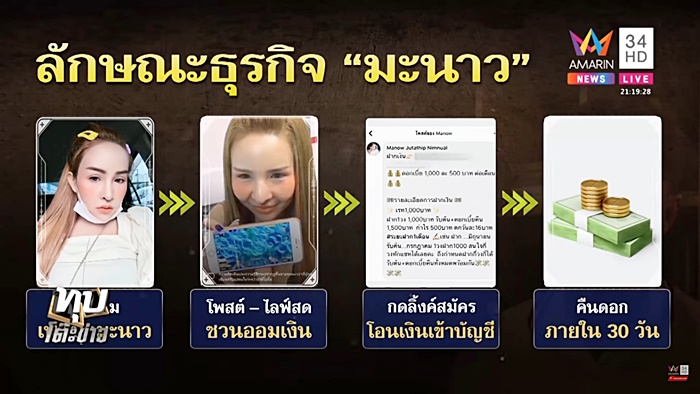 มะนาว โกงแชร์เงินออม มะนาว โกงแชร์เงินออม