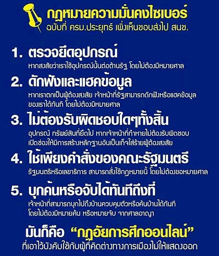 พ.ร.บ.ไซเบอร์ พ.ร.บ.ไซเบอร์