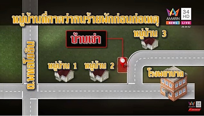 ปล้นร้านทองลพบุรี ปล้นร้านทองลพบุรี