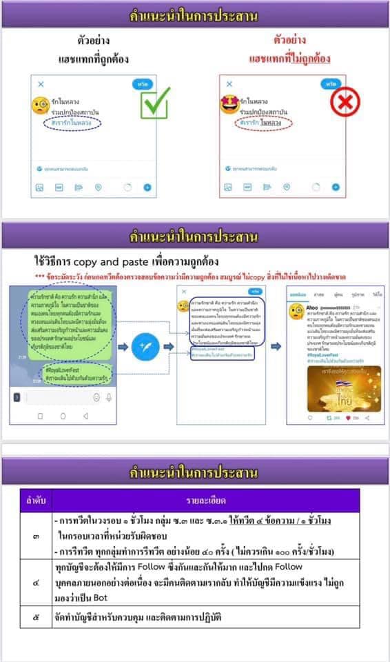 ไฟล์เอกสารหลุดในทวิตเตอร์ ไฟล์เอกสารหลุดในทวิตเตอร์