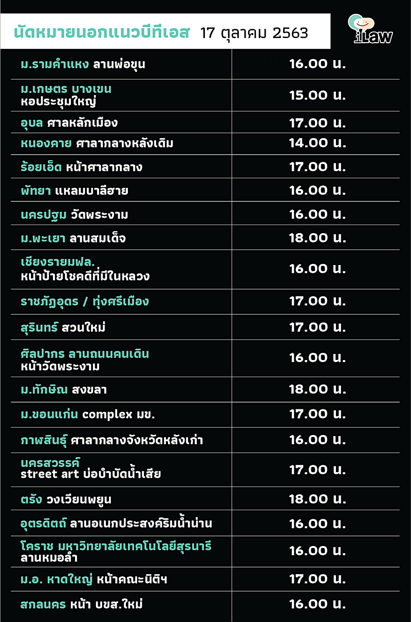 เยาวชนปลดแอก เยาวชนปลดแอก