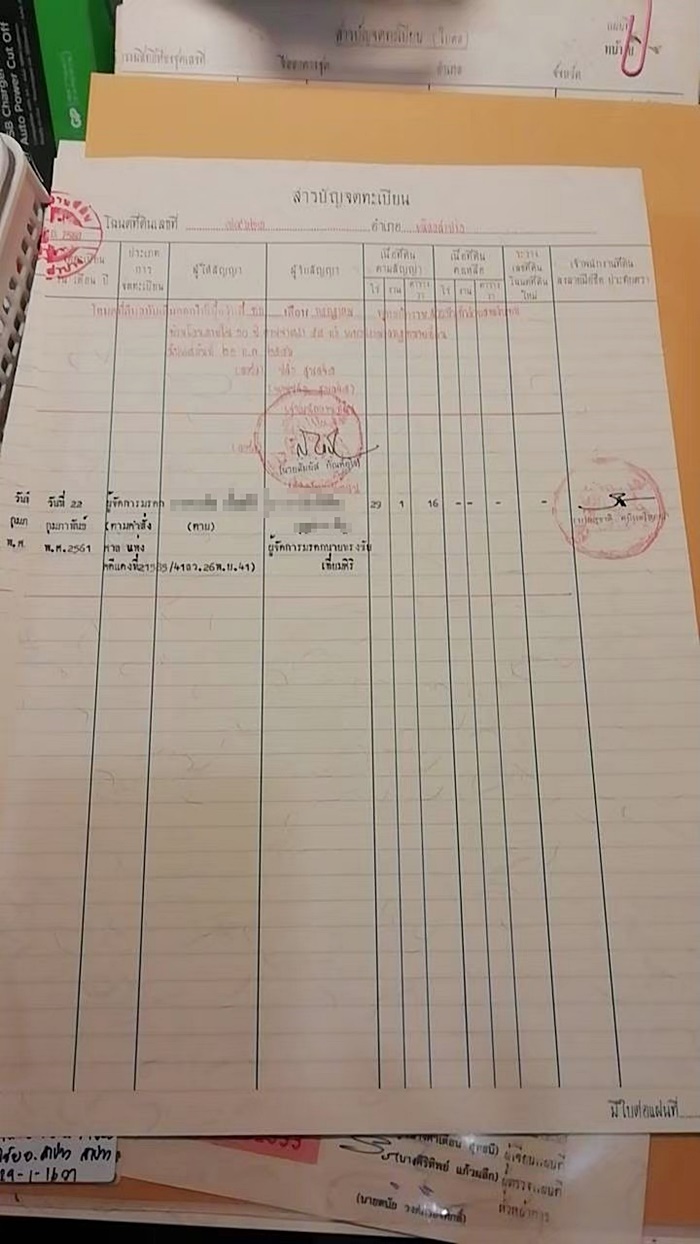 โฉนดที่ดิน โฉนดที่ดิน