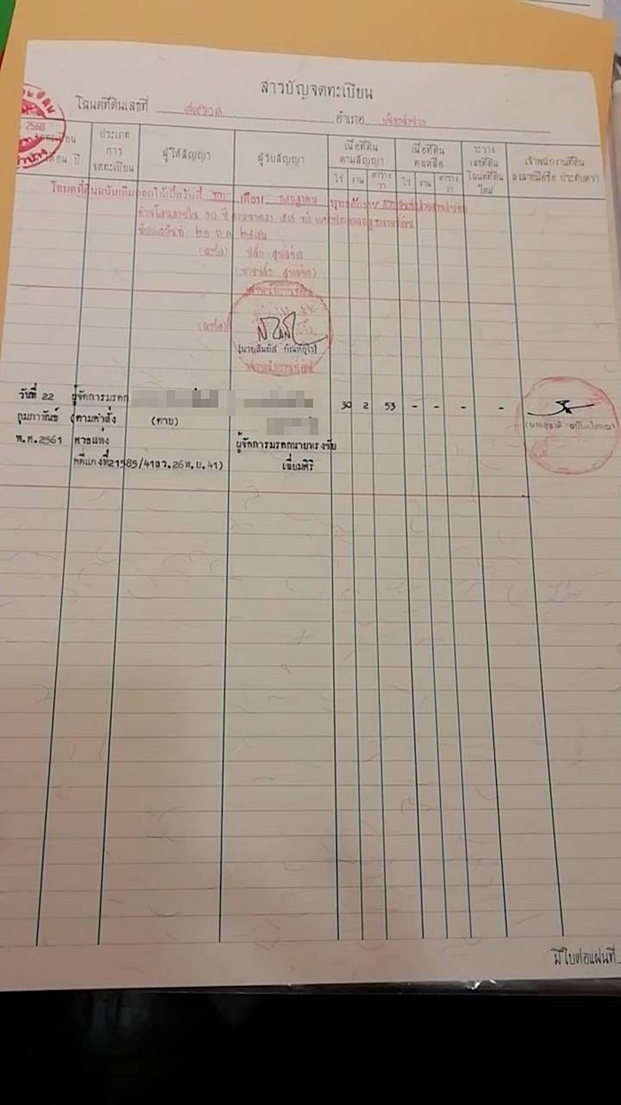 โฉนดที่ดิน โฉนดที่ดิน