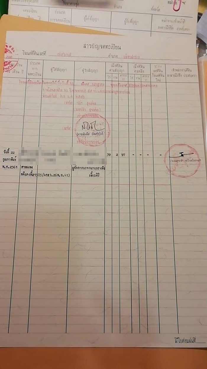 โฉนดที่ดิน โฉนดที่ดิน