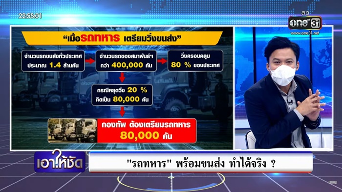 รถทหาร รถทหาร