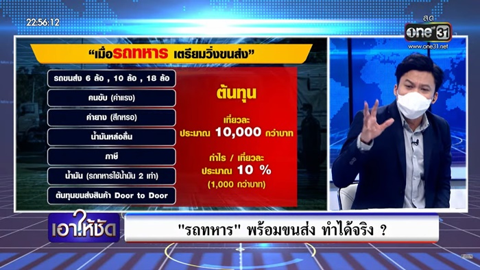 รถทหาร รถทหาร