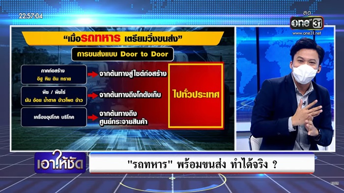 รถทหาร รถทหาร