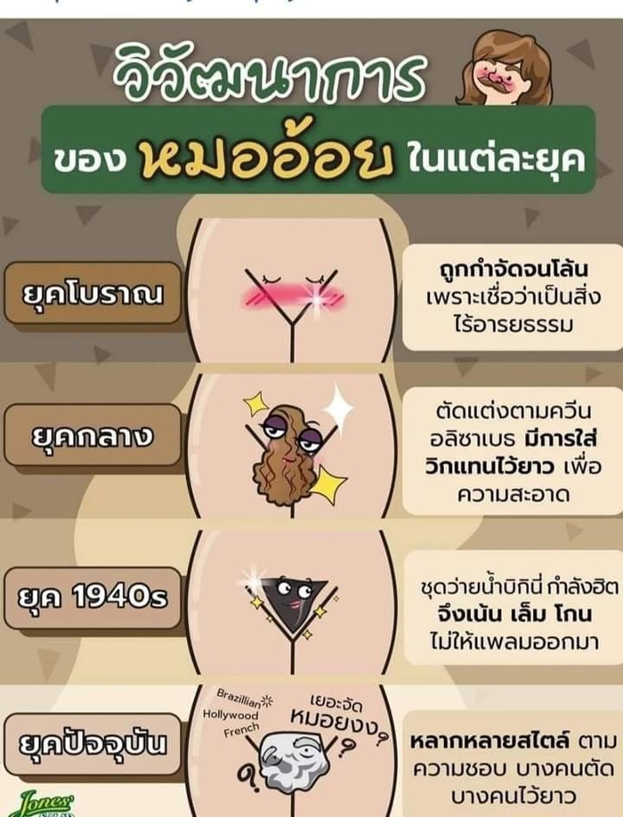 Jones Salad Jones Salad