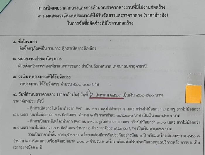 เป็ดเหลือง เป็ดเหลือง