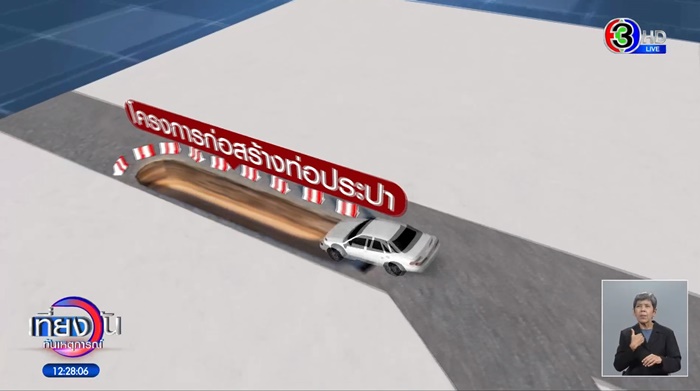 รถตกบ่อลึกกลางถนน รถตกบ่อลึกกลางถนน