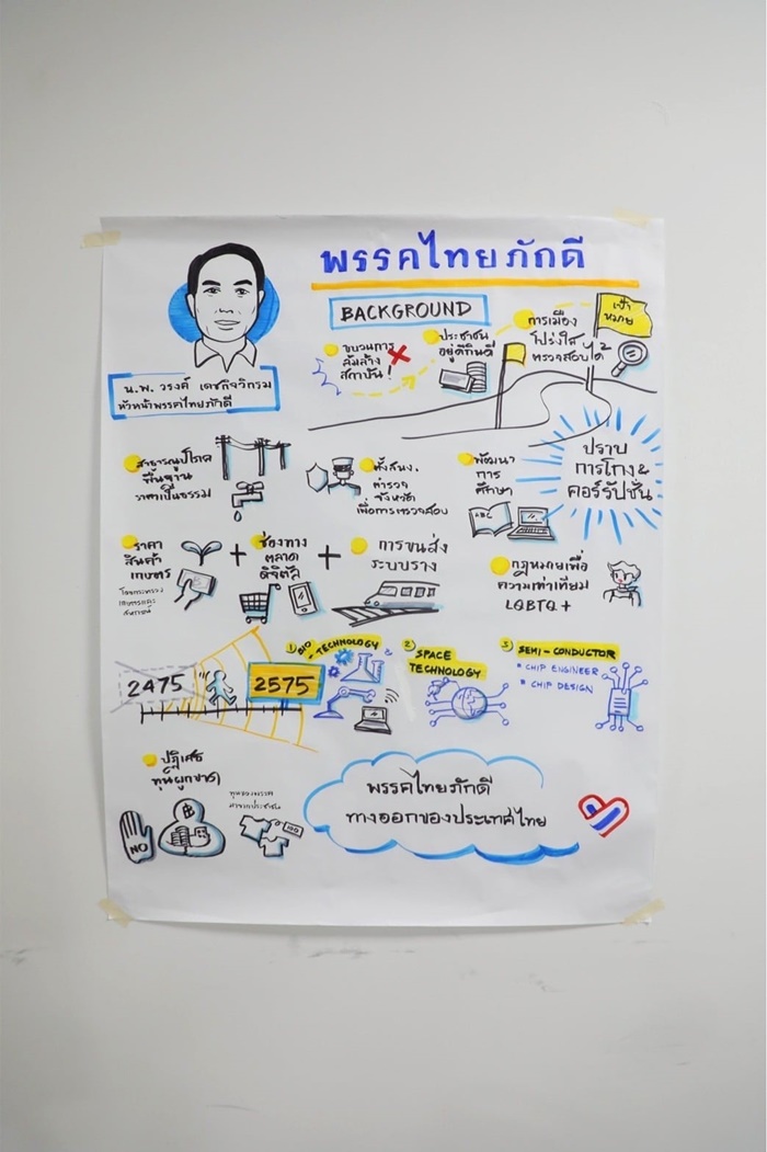 หมอวรงค์ หมอวรงค์