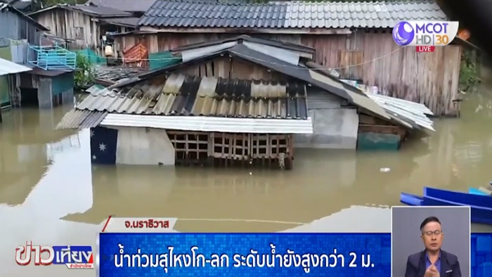 น้ำท่วม น้ำท่วม