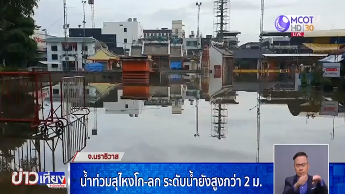 น้ำท่วม น้ำท่วม