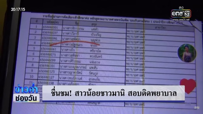 น้องบิว เด็กชาวมานิ น้องบิว เด็กชาวมานิ