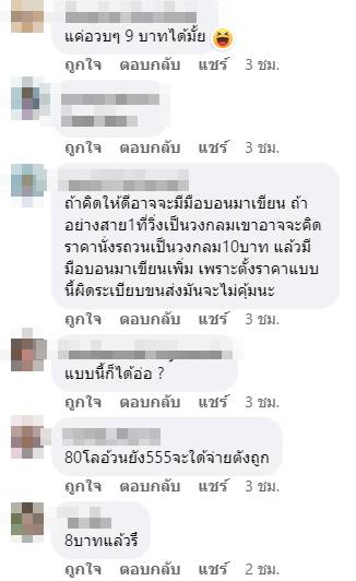 แค่ไหนถึงจะเรียกว่าอ้วน ? แค่ไหนถึงจะเรียกว่าอ้วน ?