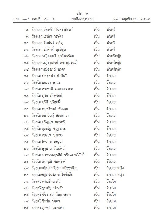 ราชกิจจานุเบกษา ราชกิจจานุเบกษา