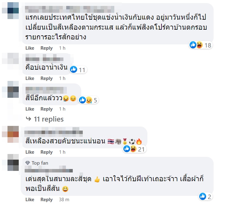 ฟุตบอลชิงทองซีเกมส์ ฟุตบอลชิงทองซีเกมส์