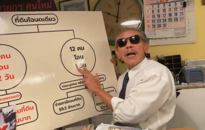 ชูวิทย์ กมลวิศิษฏ์ ชูวิทย์ กมลวิศิษฏ์