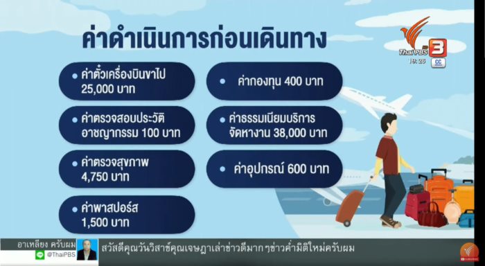 แรงงานไทยอิสราเอล แรงงานไทยอิสราเอล