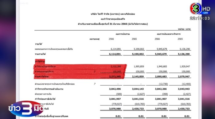 เปิดจดหมายชี้แจงจาก ITV เปิดจดหมายชี้แจงจาก ITV