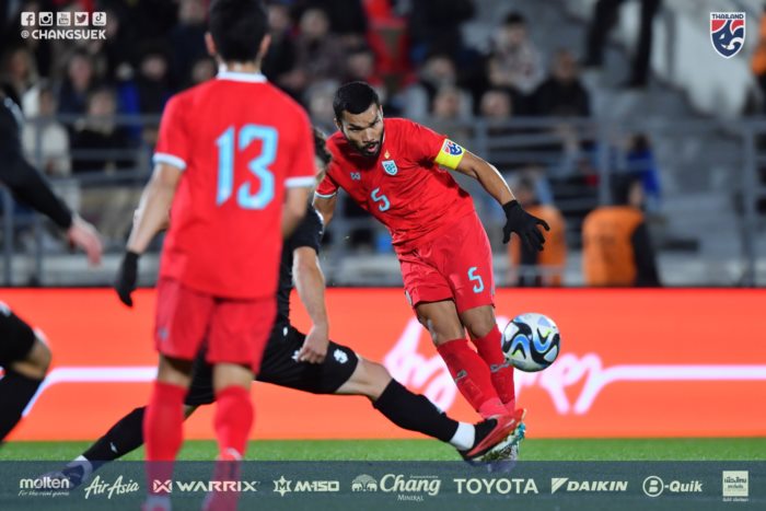 ฟุตบอลทีมชาติไทย ฟุตบอลทีมชาติไทย