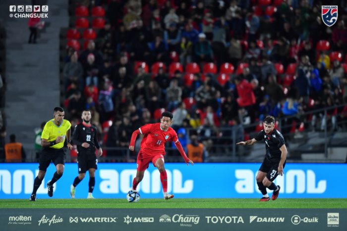 ฟุตบอลทีมชาติไทย ฟุตบอลทีมชาติไทย