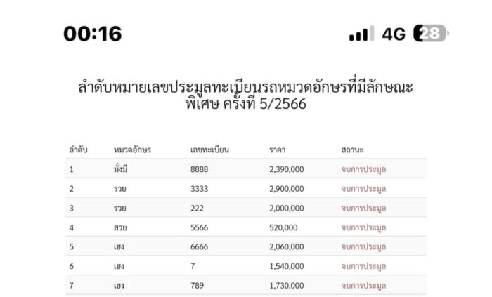 ทะเบียนรถ ทะเบียนรถ