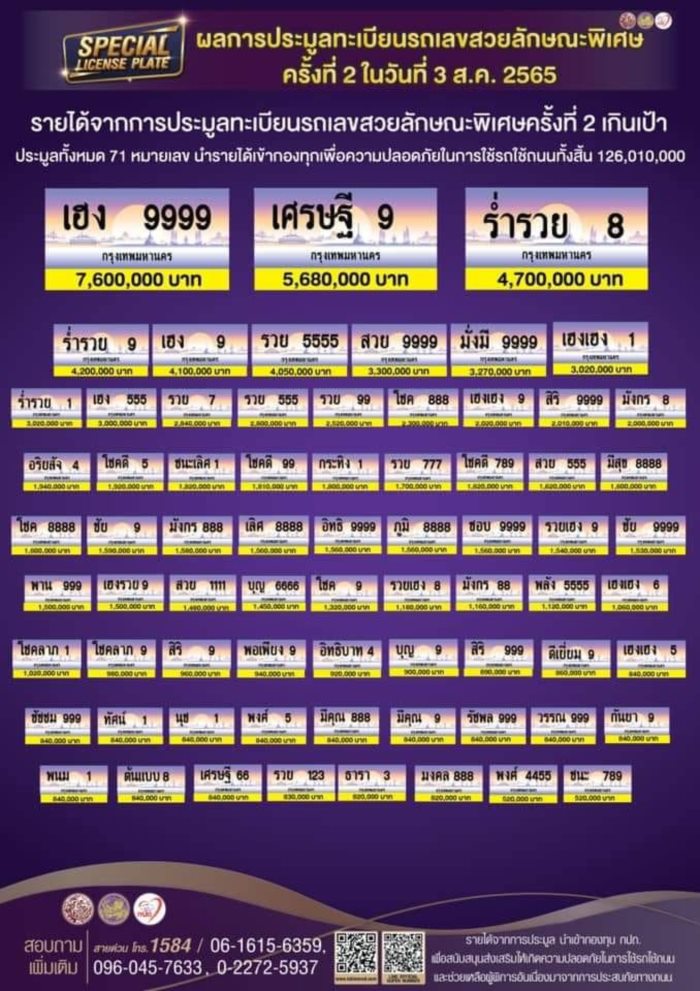 ทะเบียนรถ ทะเบียนรถ