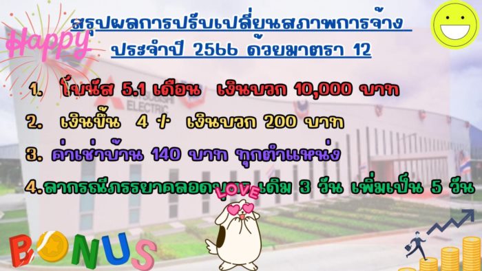 เงินโบนัส เงินโบนัส