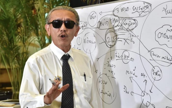 ชูวิทย์ กมลวิศิษฎ์ ชูวิทย์ กมลวิศิษฎ์