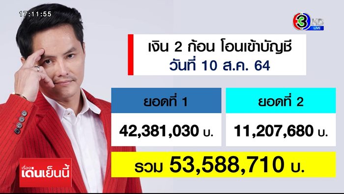 นอท กองสลากพลัส นอท กองสลากพลัส