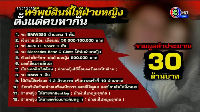 หลอกลวง หลอกลวง