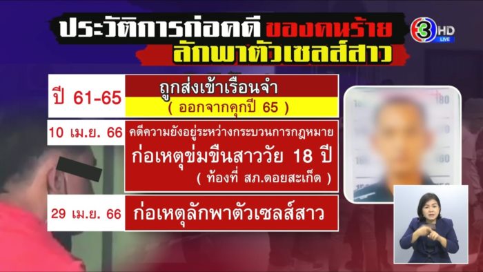 ฆาตกรต่อเนื่อง ฆาตกรต่อเนื่อง